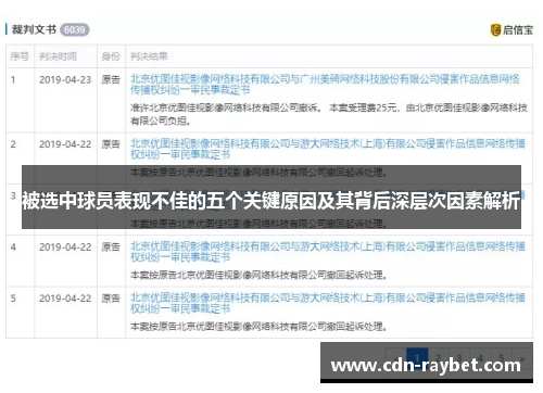 被选中球员表现不佳的五个关键原因及其背后深层次因素解析 被选中球员表现不佳的五个关键原因及其背后深层次因素解析